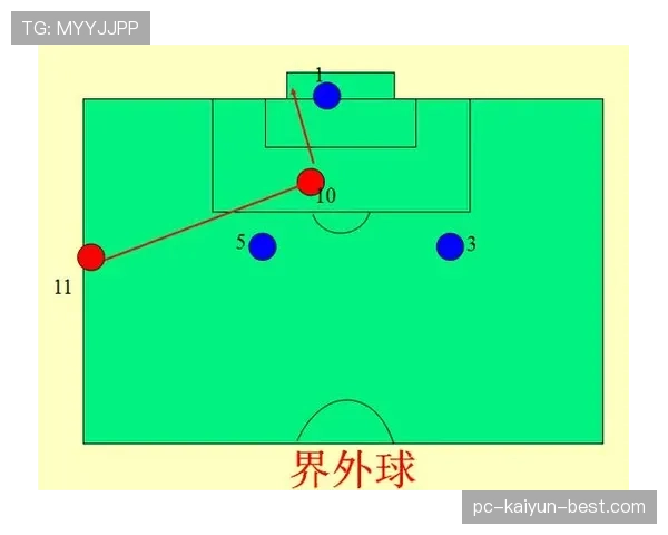 边裁职责详解：比赛中越位判罚与协助主裁规则解析