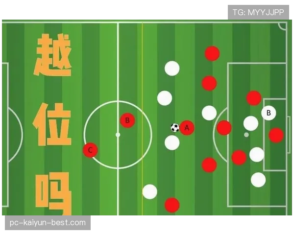 越位判定核心规则及裁判判罚标准详解