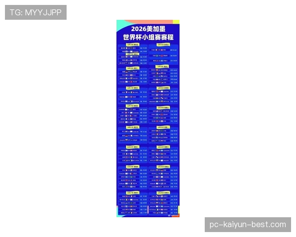 2026世界杯48队12小组赛制如何规定，小组前两名和第三名如何出线