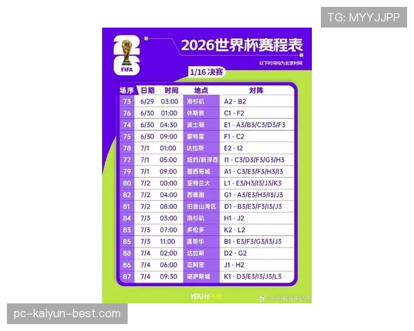 2026美加墨世界杯美国队赛程分析及主场优势展望 2026美加墨世界杯美国队赛程分析及主场优势展望