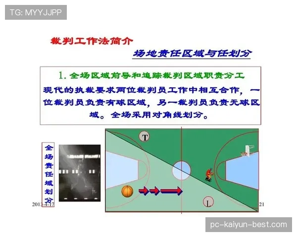 解析篮球无球犯规的定义标准与具体罚则