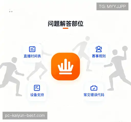 问题解答桥